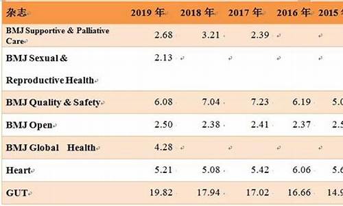 望其项背-望其项背的近义词和反义词