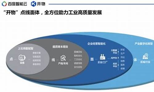 开物成务校训-开物成务