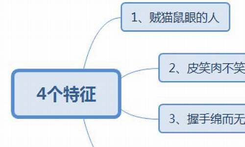 实心眼的人怎么改变心态-实心眼的人怎么改变