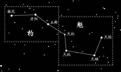 斗转星移是什么意思啊干劲-斗转星移指什么意思