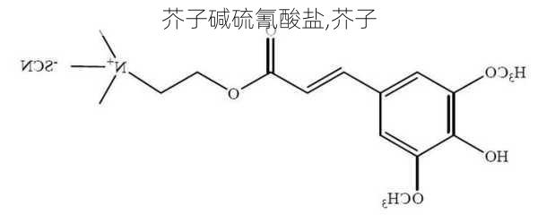 芥子碱硫氰酸盐,芥子