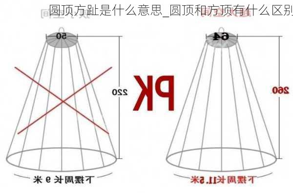 圆顶方趾是什么意思_圆顶和方顶有什么区别