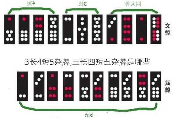 3长4短5杂牌,三长四短五杂牌是哪些