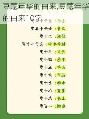 豆蔻年华的由来,豆蔻年华的由来10字