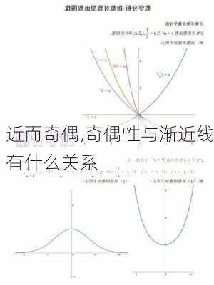 近而奇偶,奇偶性与渐近线有什么关系