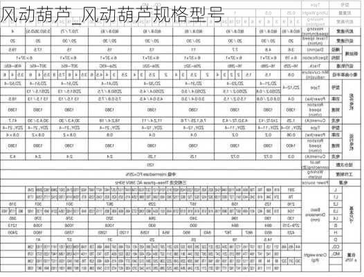 风动葫芦_风动葫芦规格型号