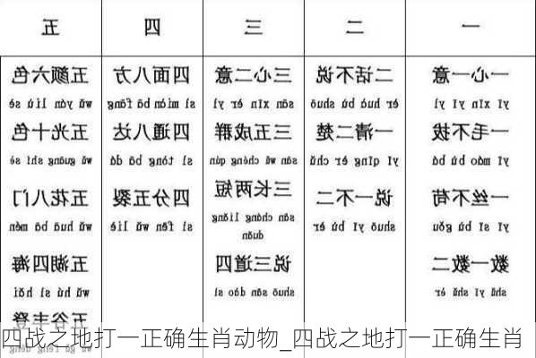 四战之地打一正确生肖动物_四战之地打一正确生肖