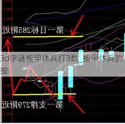 3d字谜按甲休兵打3数_按甲休兵的按