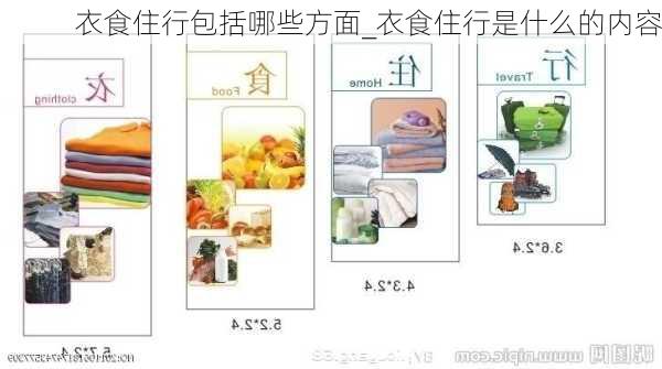 衣食住行包括哪些方面_衣食住行是什么的内容