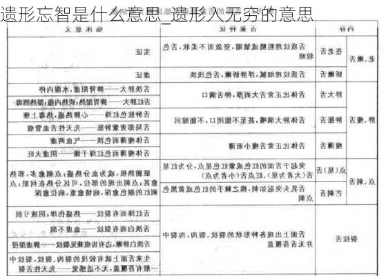 遗形忘智是什么意思_遗形入无穷的意思