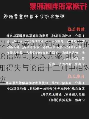 以人为鉴可以知得失对应的论语两句,以人为鉴,可以知得失与论语十二则中相对应