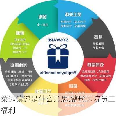 柔远镇迩是什么意思,整形医院员工福利