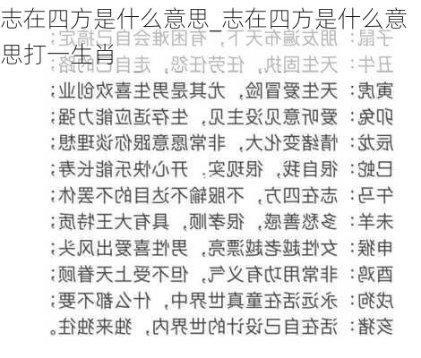 志在四方是什么意思_志在四方是什么意思打一生肖