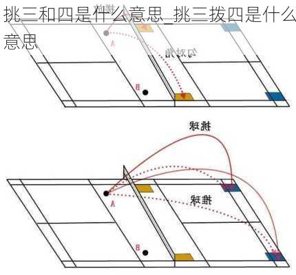 挑三和四是什么意思_挑三拨四是什么意思