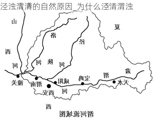 泾浊渭清的自然原因_为什么泾清渭浊