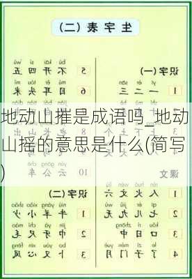 地动山摧是成语吗_地动山摇的意思是什么(简写)