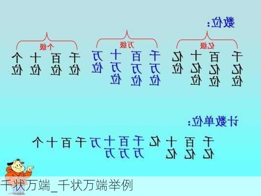 千状万端_千状万端举例