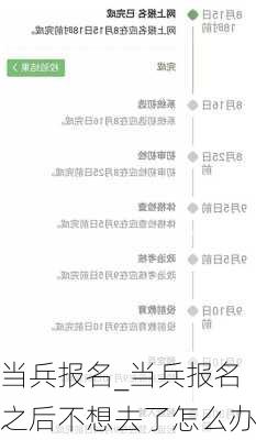 当兵报名_当兵报名之后不想去了怎么办