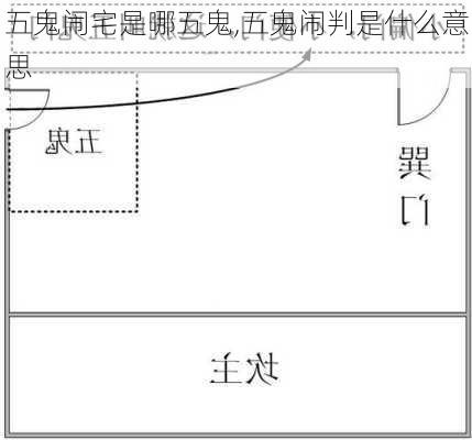 五鬼闹宅是哪五鬼,五鬼闹判是什么意思