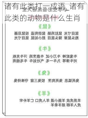 诸有此类打一成语_诸有此类的动物是什么生肖