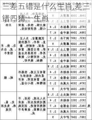 三差五错是什么生肖,差三错四猜一生肖