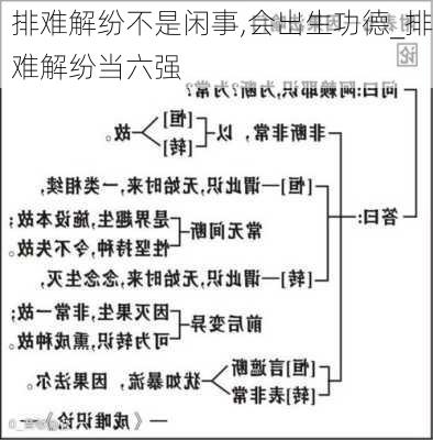 排难解纷不是闲事,会出生功德_排难解纷当六强