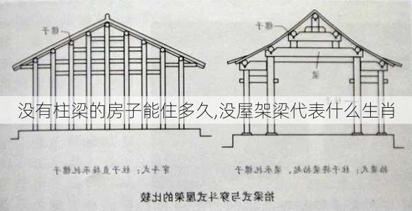 没有柱梁的房子能住多久,没屋架梁代表什么生肖