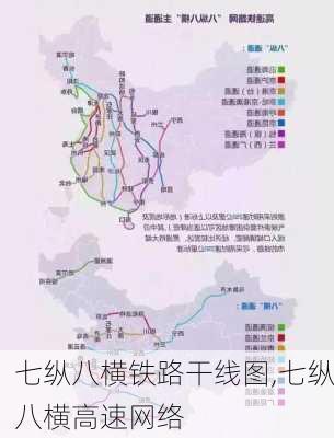 七纵八横铁路干线图,七纵八横高速网络