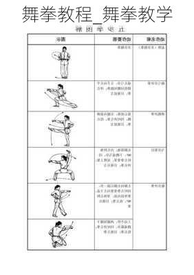 舞拳教程_舞拳教学