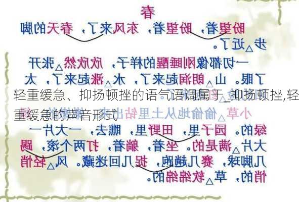 轻重缓急、抑扬顿挫的语气语调属于_抑扬顿挫,轻重缓急的声音形式