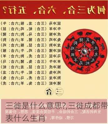 三徙是什么意思?,三徙成都带表什么生肖