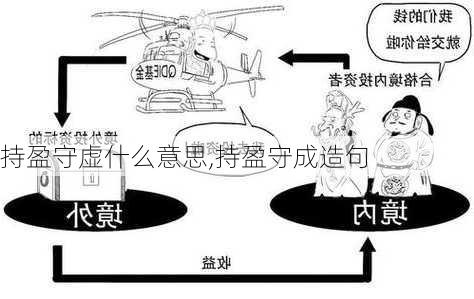 持盈守虚什么意思,持盈守成造句