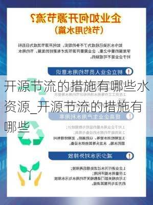 开源节流的措施有哪些水资源_开源节流的措施有哪些