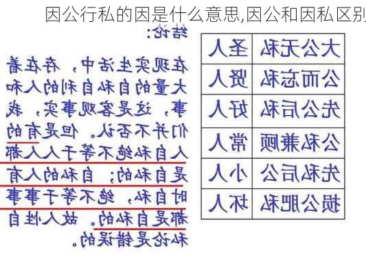 因公行私的因是什么意思,因公和因私区别