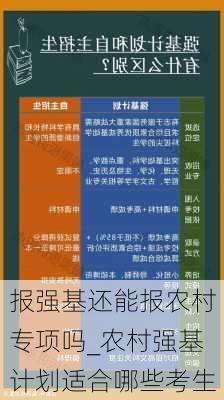 报强基还能报农村专项吗_农村强基计划适合哪些考生