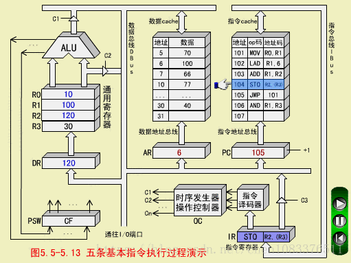 岗头泽底准确一生肖-计算机网络从逻辑功能上看是由什么和什么组成的